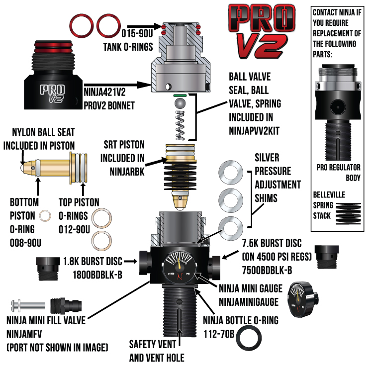 Ninja Pro Reg V2 4500 psi