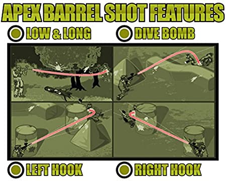 BT Apex2 Barrel A5/X7/BT-4 14"