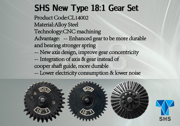 SHS Gear Set for V2 & V3 Gearbox (18:1)
